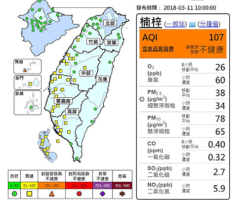 楠梓、大寮空品橘色警示 明預估擴大到北部