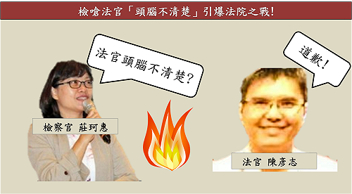 檢嗆法官「頭腦不清楚」引爆檢、院之戰  彰檢處：不起訴