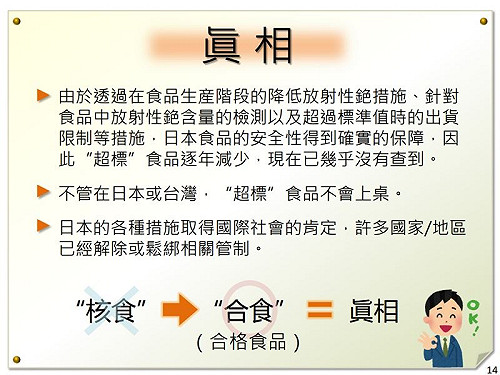 解禁行不行？日台交流協會說帖 ：合食非核食