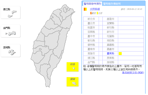 快訊》大雨特報！綠島、蘭嶼、台東有發生冰雹機會