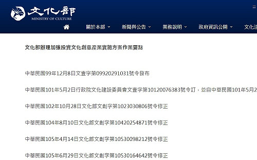 文創產業投資成效不彰  監察院：文化部應檢討改進