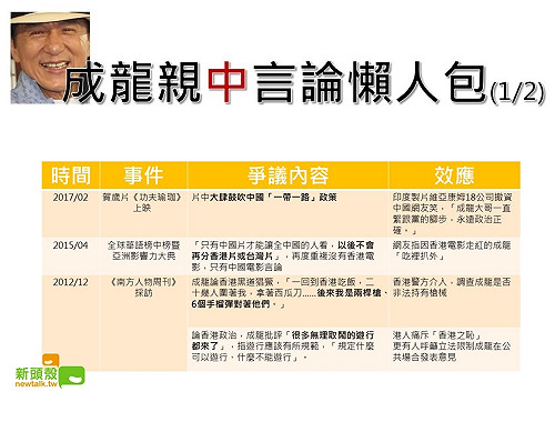 怎麼又是他？ 成龍超狂親中爭議言論懶人包