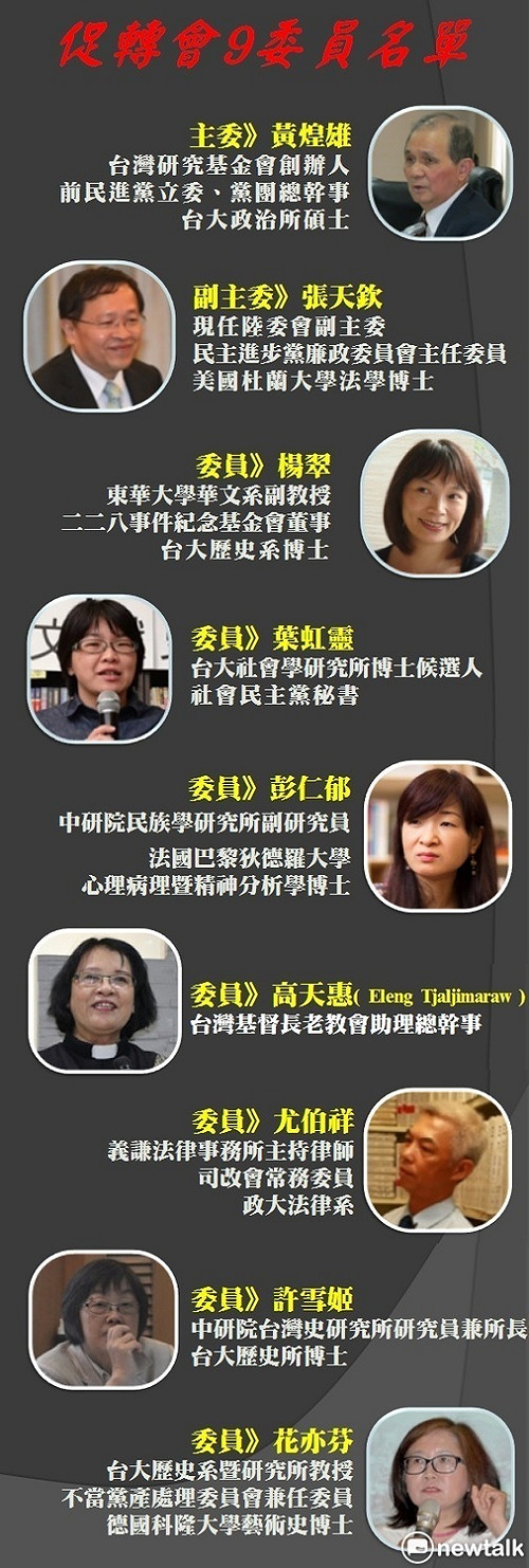 立院下午審促轉會委員   一圖瞭解促轉會9名委員背景