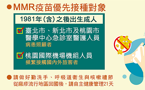 麻疹預防很重要！這兩種人快打疫苗