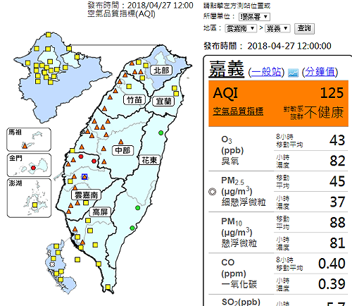 西半部空品今橘一片！午後雲嘉南地區恐亮紅燈