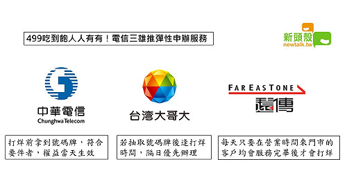 499吃到飽人人有  電信三雄：打烊前上門都會服務完畢
