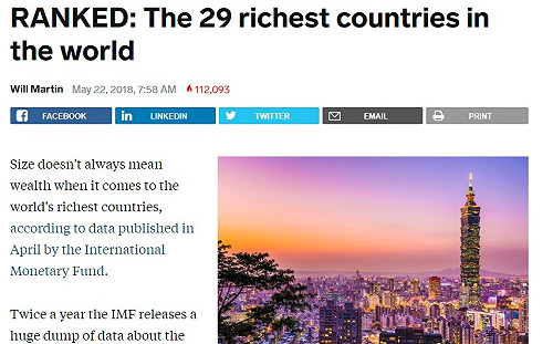 台灣人均GDP高達156萬?  網民 : 錢都被老闆拿去了!