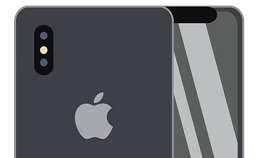 鏡頭越變越多！2019年iPhone後置鏡頭將有三顆？