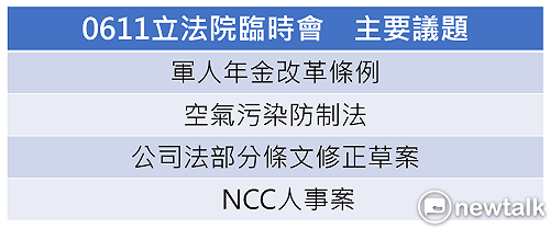 0611立法院臨時會 主攻哪些法案搶先看