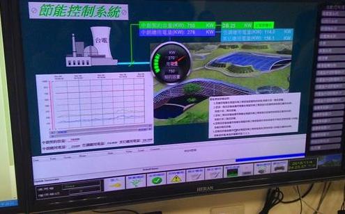 賦予建築生命力！內政部首創智慧建築標竿評選  