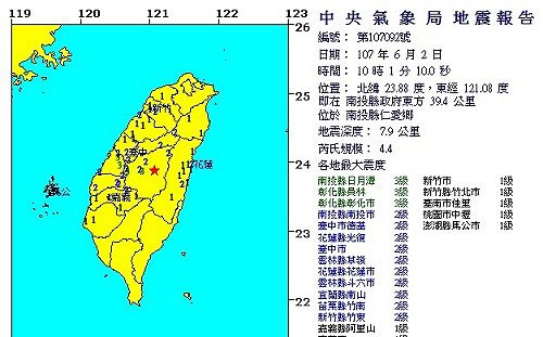 地震速報》10：01南投縣仁愛鄉發生規模4.4地震
