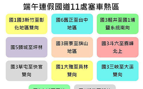 端午連假》出門先計畫！國道11處塞車熱區看清楚