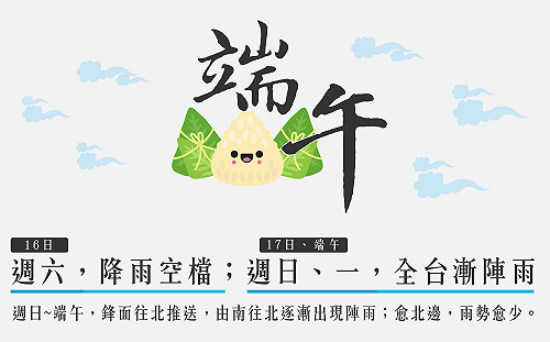 端午連假》三天假期今日氣候最好！把握降雨空檔出遊去