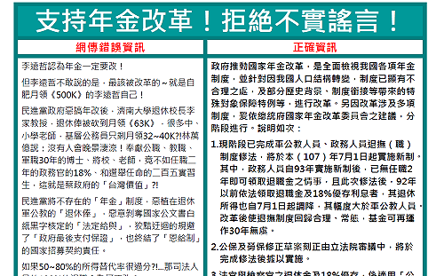 打假！謠傳年金改革6大變更  政院澄清說明