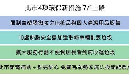 71新制還有這些！北市4項環保新措施將上路