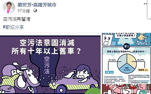 空汙法三讀打壓機車族？！劉世芳：修法被傳言扭曲了