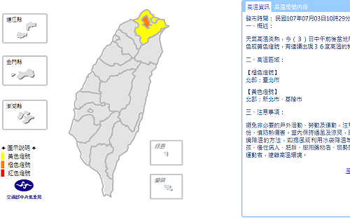 高溫警示再度來襲！台北、新北外出嚴防熱傷害