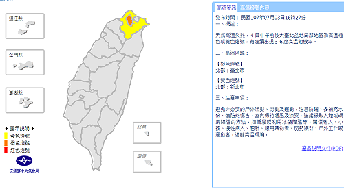 快訊》傍晚天氣高燒不退！大台北地區下班仍須防曬