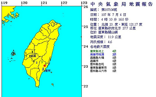 清晨4:10台東發生地震！台鐵降速影響1列次23分