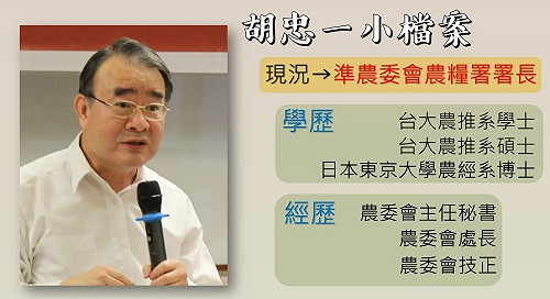 小檔案》水果價崩陳建斌去職負責？胡忠一轉任農糧署長