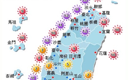 快訊》西半部紫外線達危險級！氣象局針對6縣市發高溫警訊