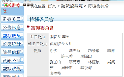 都因為陳師孟？陳長文、高希均都未被續聘為監院諮委