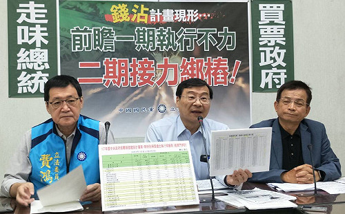 前瞻計畫第一期執行率27% 藍委質疑：拖到年底執行有綁樁之嫌