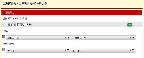 亞運》本日籃球、棒球最新賠率出爐 ！