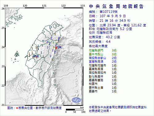 晚間地牛翻身！花蓮近海地震規模4.4  最大震度花蓮台中3級