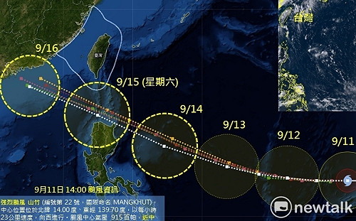 颱風山竹海上警報 勞部防災檢查開罰逾百萬