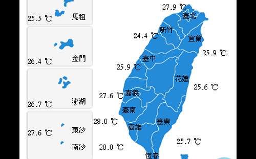 白天各地高溫炎熱 今晚受颱風外圍環流影響  變天有雨