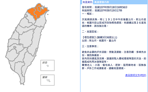 快訊》秋老虎持續發威！北北桃連續三天高溫警訊