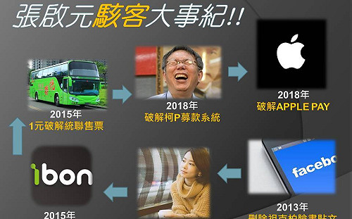 一元買iPhone？！台灣駭客張啟元爭議大事紀