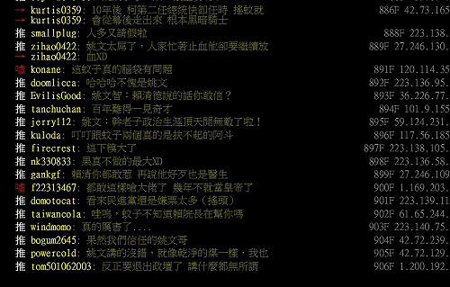 「賴院長相信，你就相信嗎？」 姚文智發言遭網友灌爆