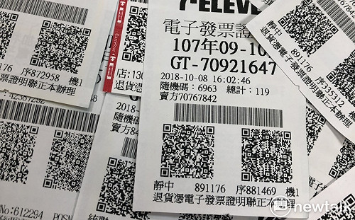 121萬張電子發票訛詐212萬獎金 空頭公司搞詐欺