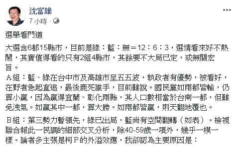 分析年底選情 沈富雄：國民黨台中、高雄贏一都算大勝