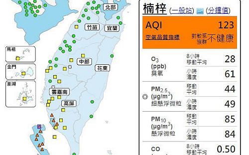 高屏區空氣髒  環保署：東北風增強污染物易累積