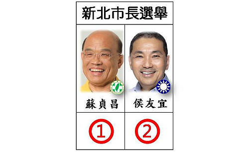 快訊》新北市長號次抽籤 蘇貞昌1號 侯友宜2號