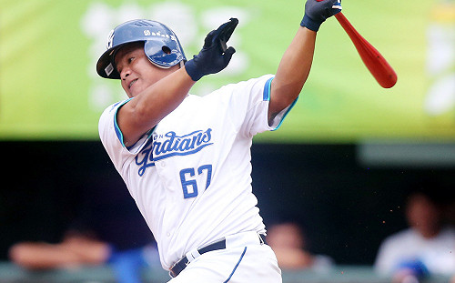 中華職棒／因生涯規劃轉換跑道 富邦張承駿自請離隊