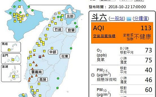 雲嘉南地區6站響橘警  環保署：髒空氣恐持續至25日