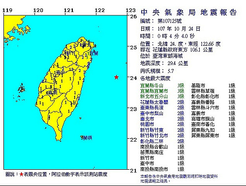 快訊》地牛又翻身！東部海域規模5.7  新北宜蘭最大震度3級