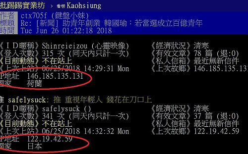 網軍抓到了？ 網友抽絲剝繭發現挺韓國瑜推文來自「世界各地」