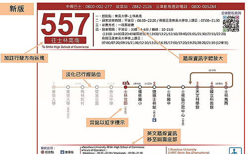 北市公車路線圖大改版！民眾：方便辨識公車方向