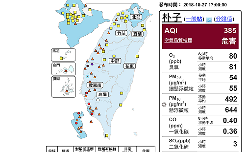 不只麥寮空品達褐爆等級！嘉義朴子也淪陷