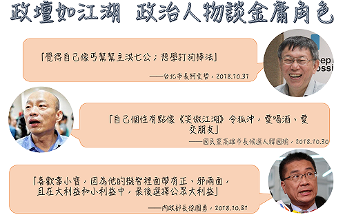 政壇如江湖  他們說自己就是金庸筆下的.....(圖)