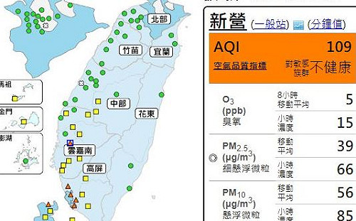 天氣穩定汙染物易累積　南台灣8測站發布橘警！