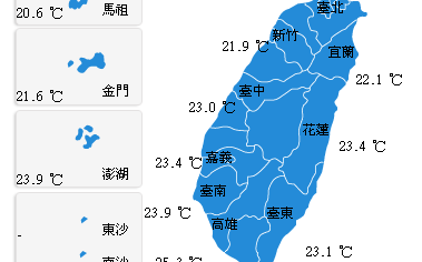 各地天氣穩定  陽光露臉  清爽宜人  早晚溫差稍大請注意