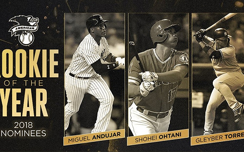 MLB／大谷與洋基2內野新秀　進入美聯新人王決選