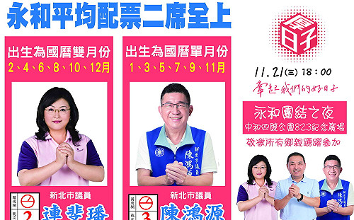 獨家》新北議員選戰兩樣情！藍永和率先配票  全國最高票喊搶救