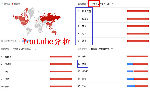 選情觀察》韓粉窮兇惡極 韓國瑜若敗關鍵是…